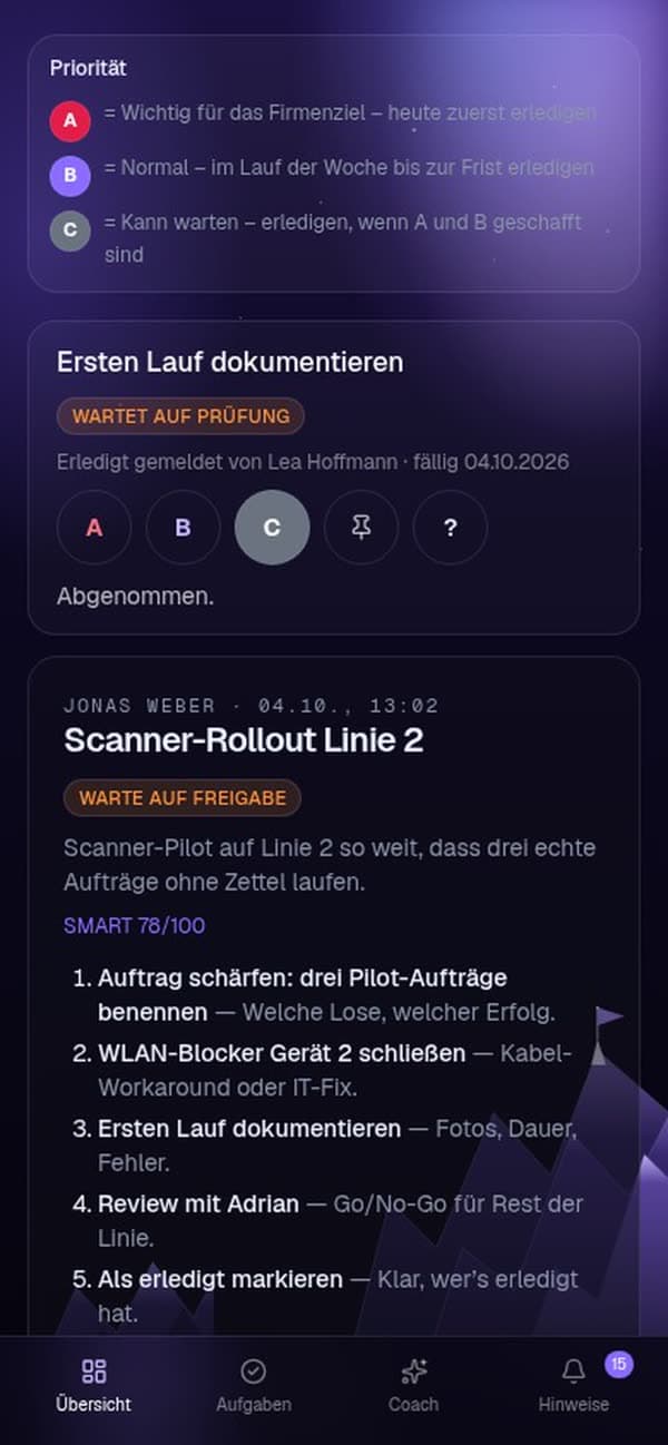 Erledigte Aufgabe mit Name und Uhrzeit, dazu Erledigt zurücknehmen und Abnehmen.